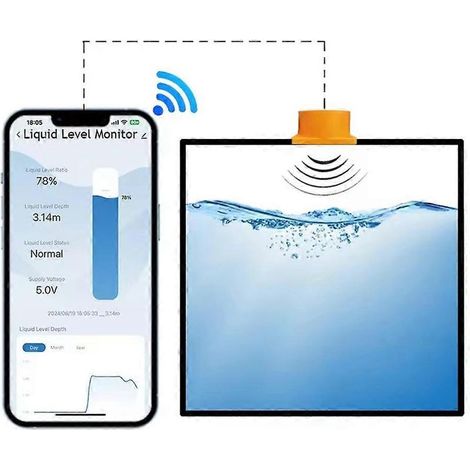 capteur de niveau d eau ultrasonique intelligent me201w pour reservoirs alarme en temps reel compatible avec le controle via application ios wifi