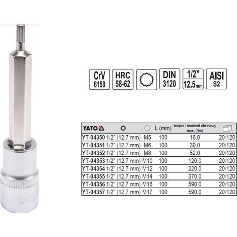 Yato YT-04355 setde connettori e connettore