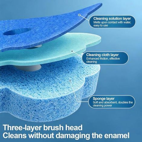 Brosse WC Jetable - Manche ABS 40 cm - Système Clip Hygiénique - Pour Toilettes Lavabos Baignoires - 48 Tampons Solubles Par Eau - 2 Pièces (1/5)