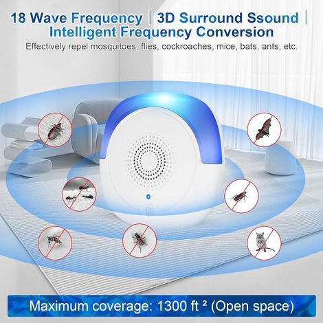 Pest Repeller 4 Pcs Electronic Mouse Repellent Indoor Silent Rat Deterrent Plug In for Mice, Cockroaches, Ants, Fly, Mosquitoes, Rodent, Harmless to Pets & Human Dual Mode with Night Light (1/4)