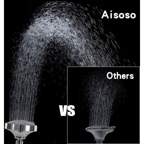 Soffione doccia ad alta pressione, soffione fisso con 5 impostazioni e snodo sferico girevole in metallo regolabile. (1/4)