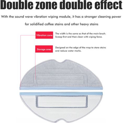Lot de 6 lingettes accessoires compatibles avec les balais-serpillères Roborock S7, S7 Plus, S7+, S7 MaxV, S7 MaxV Plus et S7 MaxV Ultra Wash. (1/5)