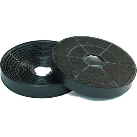 2x Kohlefilter Carbonfilter passend für Abzugshauben von Lenoxx K450 K650