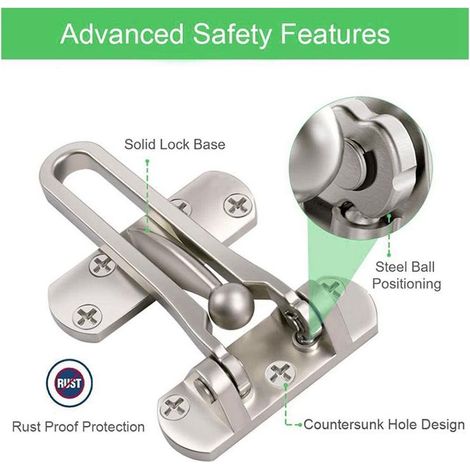 Grille de sécurité pour porte avec vis (1/5)