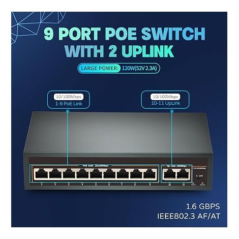 Port PoE Switch with Uplink Ports, Ports PoE+ 100Mbps, 120W 802.3af/at, Metal Enclosure for Desktop or Wall Mount, VLAN Function, Range (1/4)
