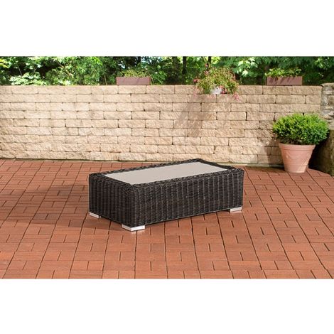 Polyrattan Lounge Tisch Madeira 110 x 60 schwarz (1/4)