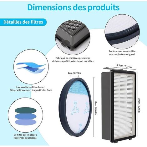 Kit Remplacement Filtre pour Aspirateur Rowenta Compact Power XXL Remplace pice ZR78000 RO4811EA RO4825EA RO4853EA RO4855EA (1/5)