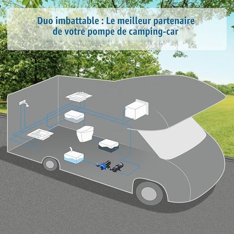 Réservoir D'accumulateur Pré-pressurisé, 1 125 PSI Réservoir Sous Pression pour Stabiliser la Pression d‘Eau et Protéger la Pompe dans les RV, Bateaux et Remorques (1/3)