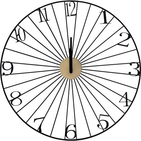 Horloge ronde filaire D50 (1/3)