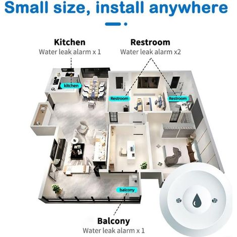 Für Tuya – Für ZigBee – Intelligenter Wasserleckdetektor – Wasserlecksensor – Fernüberwachung über die Smart Life App (1/2)