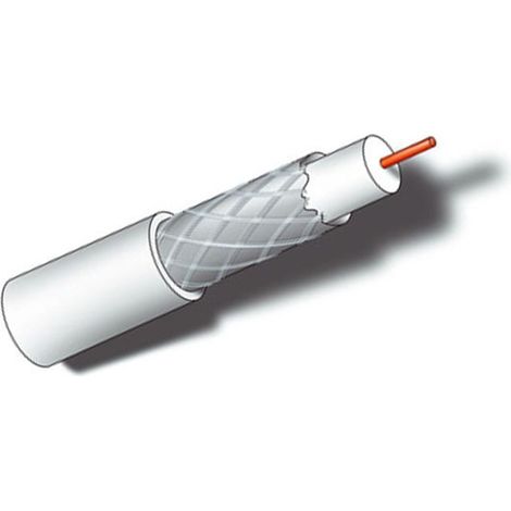 CABLE ANTENA COAXIAL CU+CU CAR