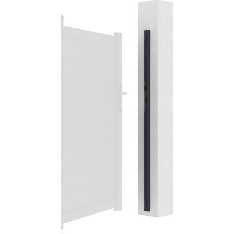 Kit d'inversion portillon EIGER/Design 100x140cm (1/5)