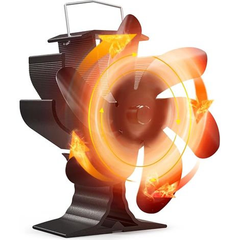 Ventilateur pour poêles à bois, Ventilateur de Cheminée Alimenté Par la Chaleur pour Poêle à Bois/Cheminée/Gaz/Bûche (1/5)