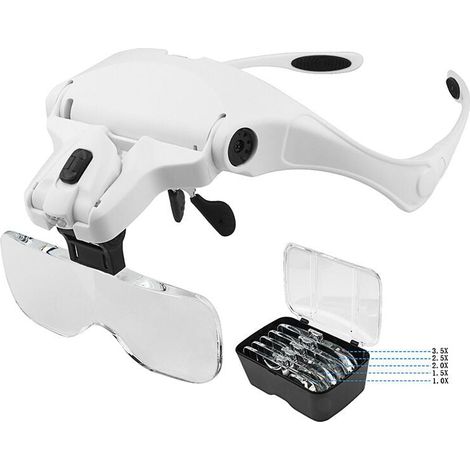 Lunettes Loupe avec 2 Lumières LED, Frontale Grossissantes Casque Loupe Mains Libres pour Couture, Lecture Réparations, Bijoux, Montres et Artisanat, 5 Lentilles Détachables (1.0X-3.5X)-LIAIKI (1/5)