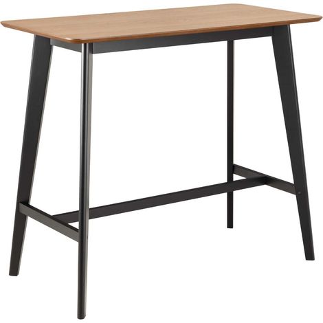 Roxby Bartisch natur.