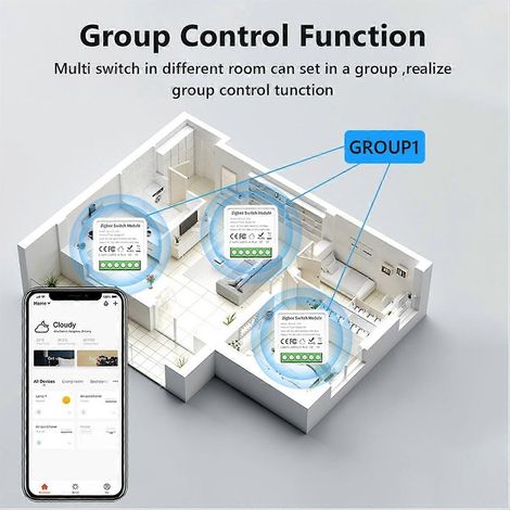 Module de commande sans fil Zigbee 3 canaux Tuya pour interrupteur intelligent DIY, relais de lumière et télécommande Smart Life. (1/5)