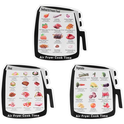 3 Aimants Guide Cuisson Magnetic Pour Plaque Induction Legumes Viande Fruits Mer Surgeles Temps Reference (1/5)