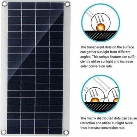Panneau Solaire 300W 12V, Kit de Panneau Solaire, Chargeur de Batterie Kit avec régulateur de Charge Solaire 20A pour Camping-Car, (1/4)