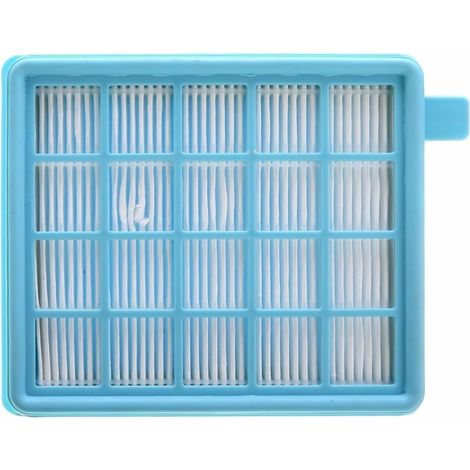 Filtros de repuesto para aspiradoras FC8470, FC8471 y FC8472 (1/5)