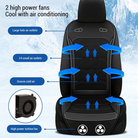 Coussin De Siège Auto Ventilé 12V, Housse Rafraîchissante Avec Ventilateur Pour Conduite Été, Noir (1/4)