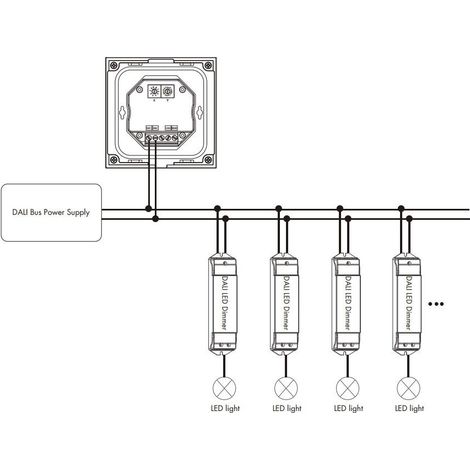 Controller Dimmer RGB DALI Master Parete Touch Bianco