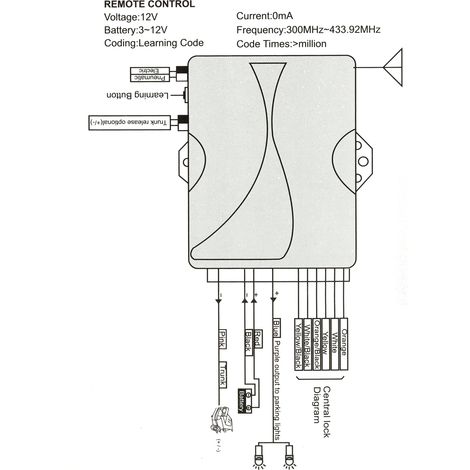 Système universel de verrouillage de porte de voiture, système d'entrée sans clé, antidémarrage, Kit Central à distance automatique avec boîtier de commande (1/5)