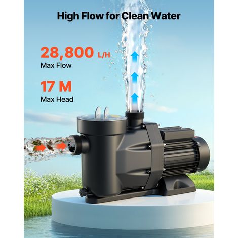 Pompe Piscine 1300 W Pompe Filtration Piscine 28800 L/h pour Piscines Hors Sol Enterrées, Spa, Vitesse Unique, avec Panier Filtre, Minuterie, 2850 tr/min, Hauteur Refoulement 17 m, 220-240 V CA (1/5)