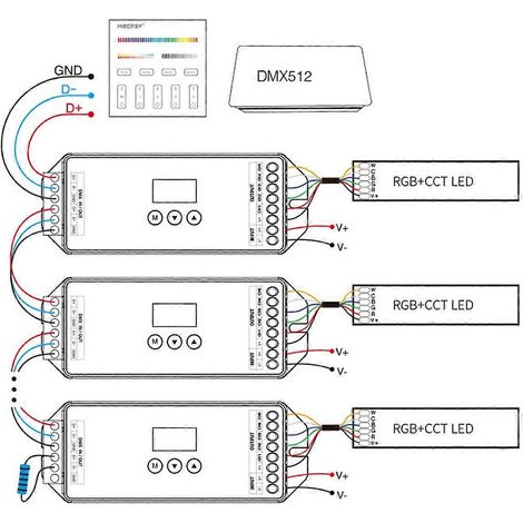 Contrôleur RDM de décodeur DMX512 pour la commande d'éclairage LED (1/5)