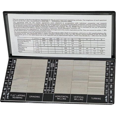Jeu de 30 étalons de rugosité