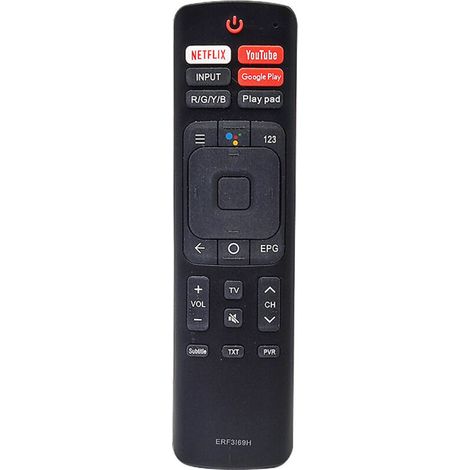 Compatible con el control remoto para TV HiSense ERF3A69 HERF3169H3169HTEDTV -Crezuo (1/4)