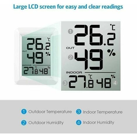 Thermomètre Intérieur et Extérieur, Thermomètre Connecté avec Capteur Extérieure sans Fil, Thermomètre Hygrometre Numérique avec Grand Ecran LCD (1/5)