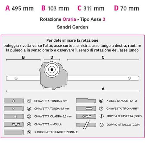 Trazione Sandri Garden 457039