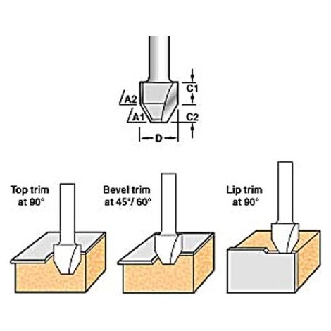 Trend 47/7 X 1/4 Tungsten Carbide Combi Trimmer