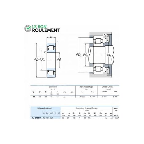 Roulement à rouleaux cylindriques NJ212-EW-C3-NSK