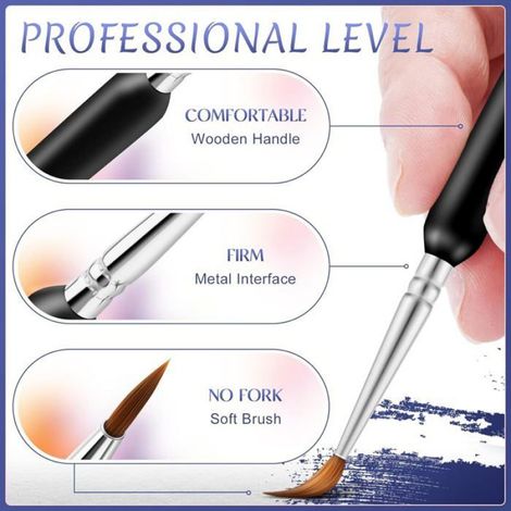 Pinceau Peinture - Pointe Ultra Fine 00000 à 1 - Pour Modèles, Figurines, Nail Art, Aquarelle et Détails - Lot de 5 (1/5)