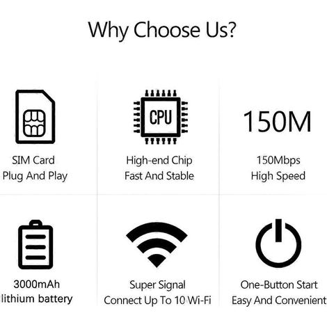 Routeur 4G portable, répéteur WiFi, batterie 3000 mAh, version eurasienne (1/5)
