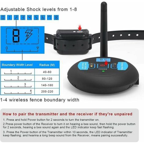 Système de clôture électronique sans fil pour chien, système de clôture invisible pour animaux de compagnie (1/5)