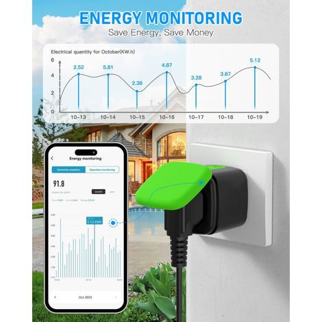 Presa esterna WLAN, presa wifi, misurazione del consumo energetico della presa esterna, presa da giardino, presa esterna, Smart plug, compatibile con Alexa e Google Assistant (1/5)