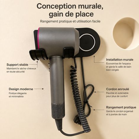 Sèche-cheveux mural professionnel 1600W modèle épuré avec support pour hôtel réf 0771 1 × 1 × 1 cm 1 g – Livraison gratuite