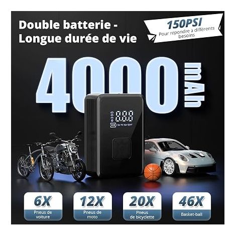 Wireless Car Tyre Inflator Mini Portable Air Compressor 150 PSI 10.3 Bar Fast Inflation Cylinder 17mm Type-C USB Charge with 30cm Hose and Storage Bag (1/4)
