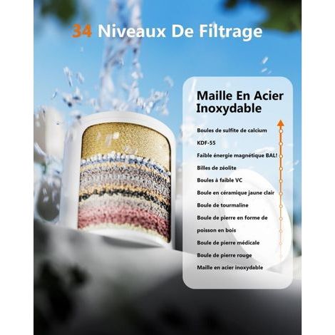 2 Pièces Support de Brosse à Dents Multifonctionnel avec Gobelet - Porte-Brosse à Dents et Rangement pour Salle de Bain - Support Gobelet Brosse à Dent Gobelets pour Bain de Bouche (1/3)