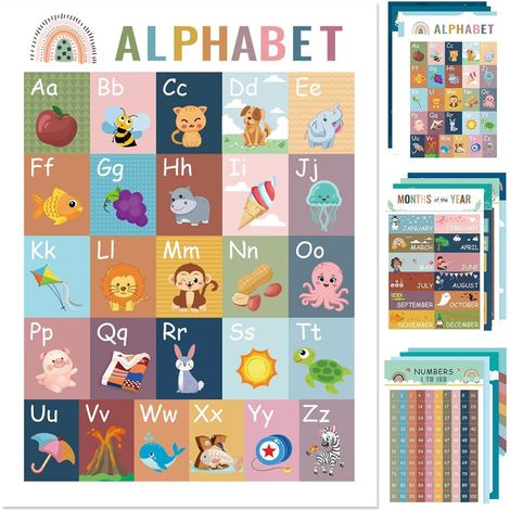 Affiche Éducative - Tableau Pédagogique Scolaire - Tableau Interactif Style (1/5)