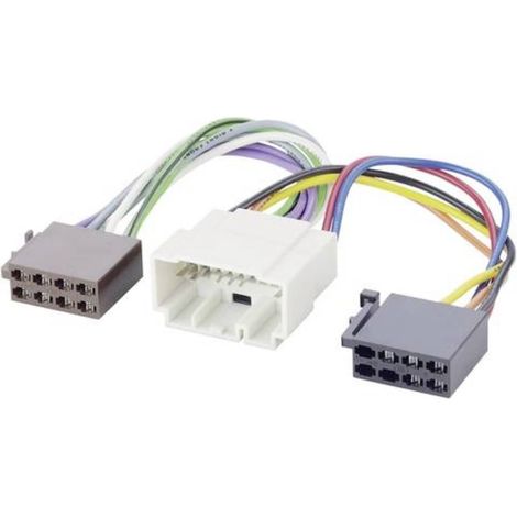 Caliber RAC1701C Câble adaptateur radio ISO adapté pour (marque automobile): Fiat, Honda, Nissan, Su