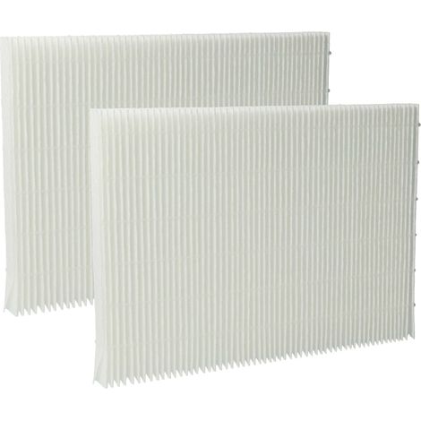 vhbw 2x filtro dell'aria F7 sostituisce Wolf 1669304, T16040 per ventola (2x microfiltro)