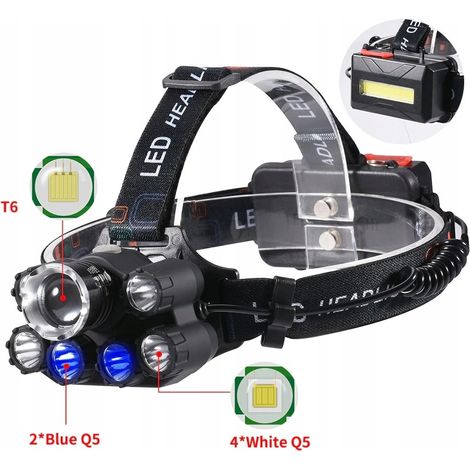 FARETTO ANTERIORE POSTERIORE A 8 LED MOLTO POTENTE CON ZOOM USB (1/3)