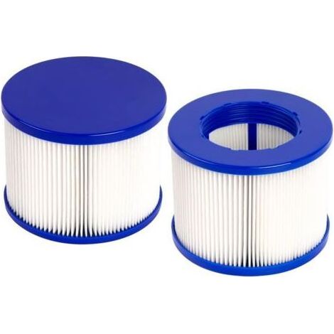 Kaelt - Lot de 2 cartouches filtrantes à visser pour spas, filtre 75 x 100 mm, cartouches de rechange pour filtres Gymax pour spas, piscines et jacuzzis, bleu et blanc (1/4)