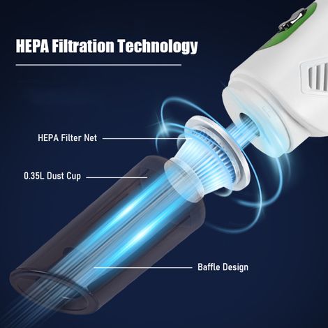 Aspirateur balai sans fil rechargeable avec une puissante aspiration de 20 000 Pa, aspirateur 2 en 1 avec poignée, embout suceur plat détachable et brosse pour la maison, le bureau et la voiture. (1/5)