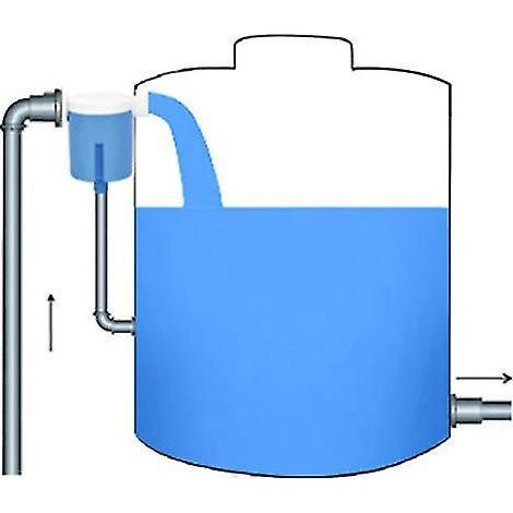 Vanne à flotteur entièrement automatique pour le contrôle du niveau d'eau (1/2'', 3/4'', 1'') JYW1-2 pouces (1/5)