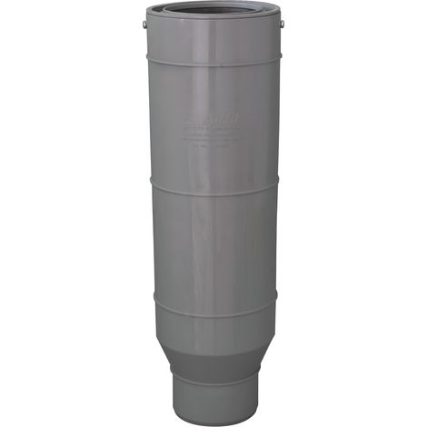 Airfit Rattenstopp DN 110 11000RS