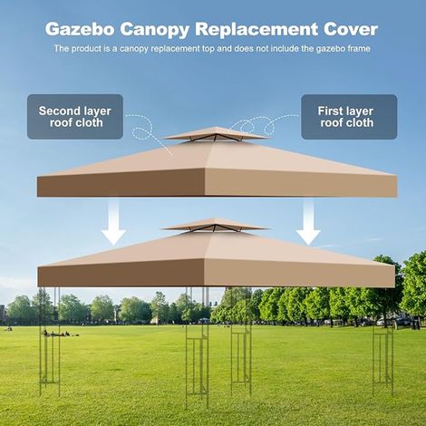 3x3m Double Layer Gazebo Canopy Cover - Waterproof Anti-UV Breathable Gazebo Cover for Garden, Camping, Beach, Outdoor Parties (Khaki) (1/3)